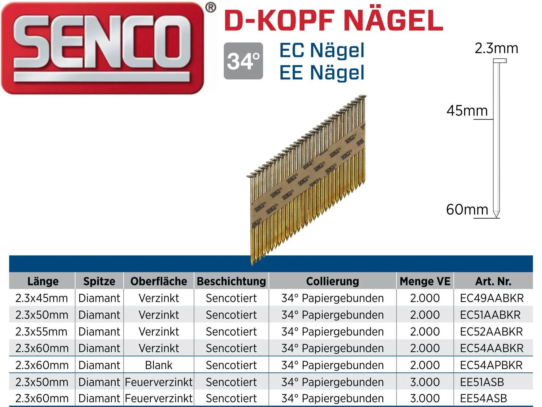Senco EC und EE Streifennägel 2,3 mm papiergebunden 34 Grad