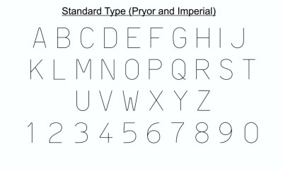 Schriftbild PRYOR Imperial Prägetypen für variable Kennzeichnungen