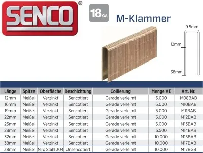 Klammer_Senco_M_400_webp