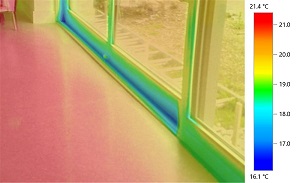 Thermal performance of Triotherm insulated door upstand