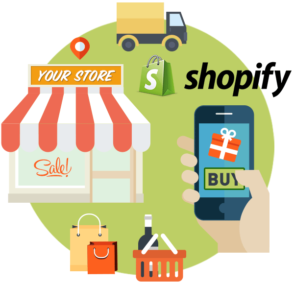Shopify: Kako pokrenuti uspešnu online prodavnicu