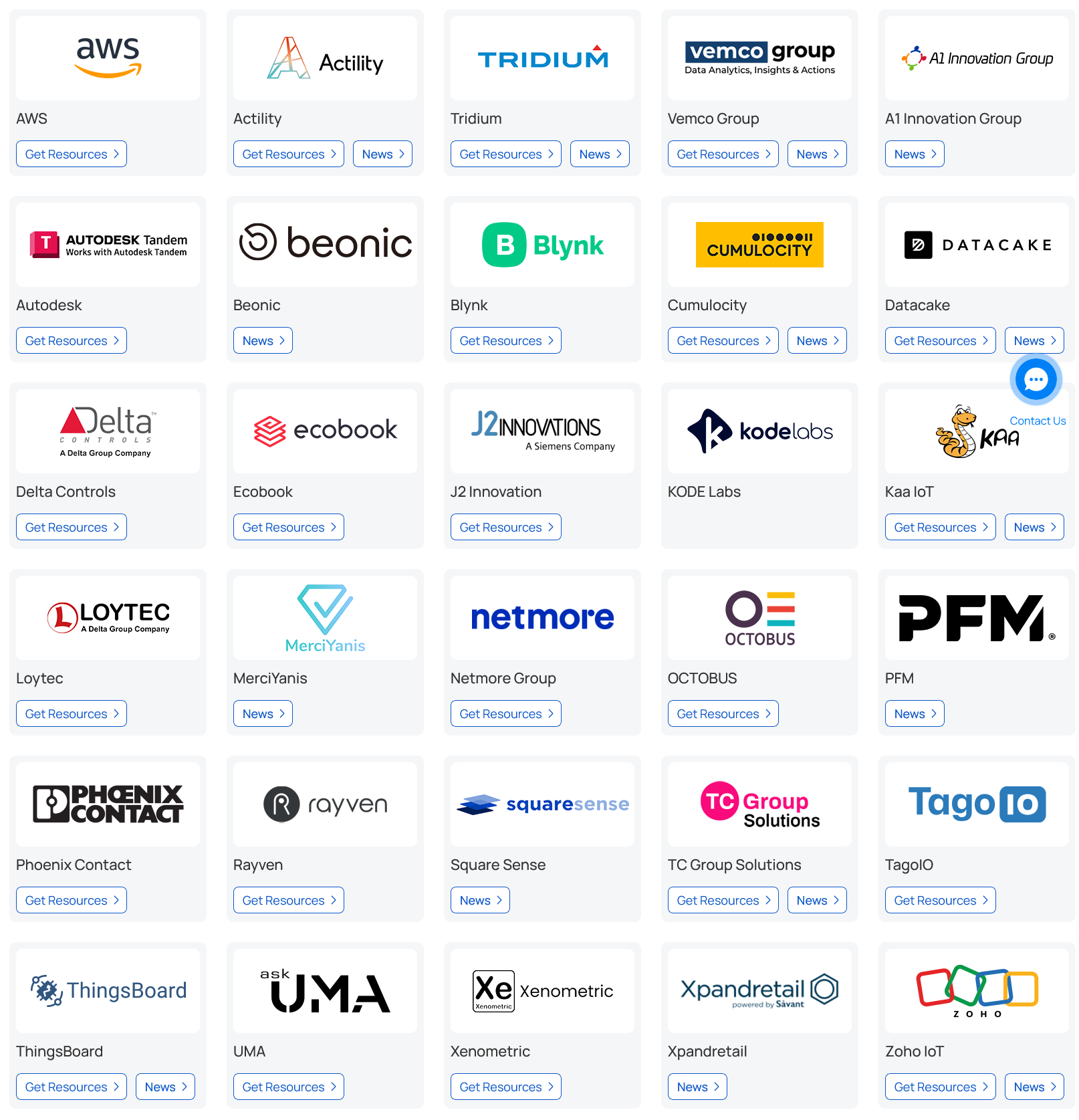 Milesight IoT ekosysteemi partnerit
