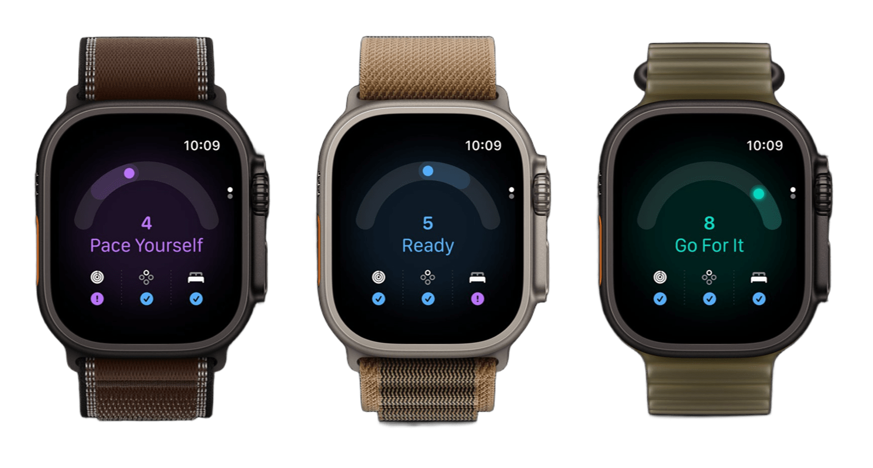 Apple Watch Ultra 4 readiness score