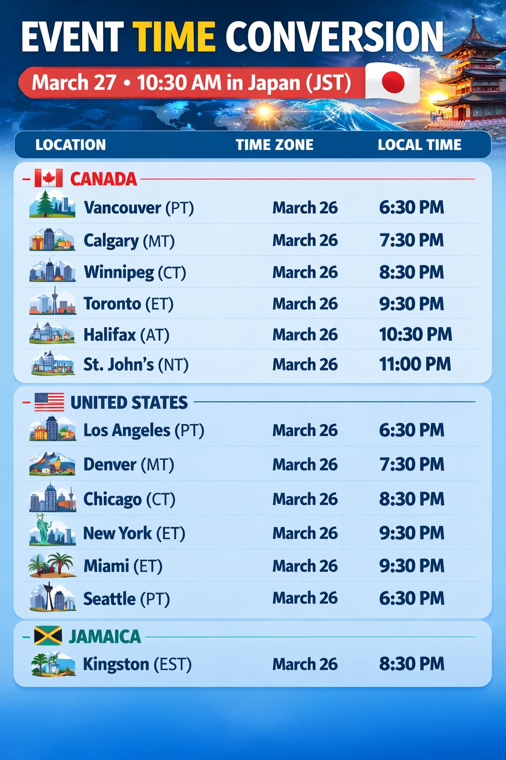 Silvabak Pilates Event