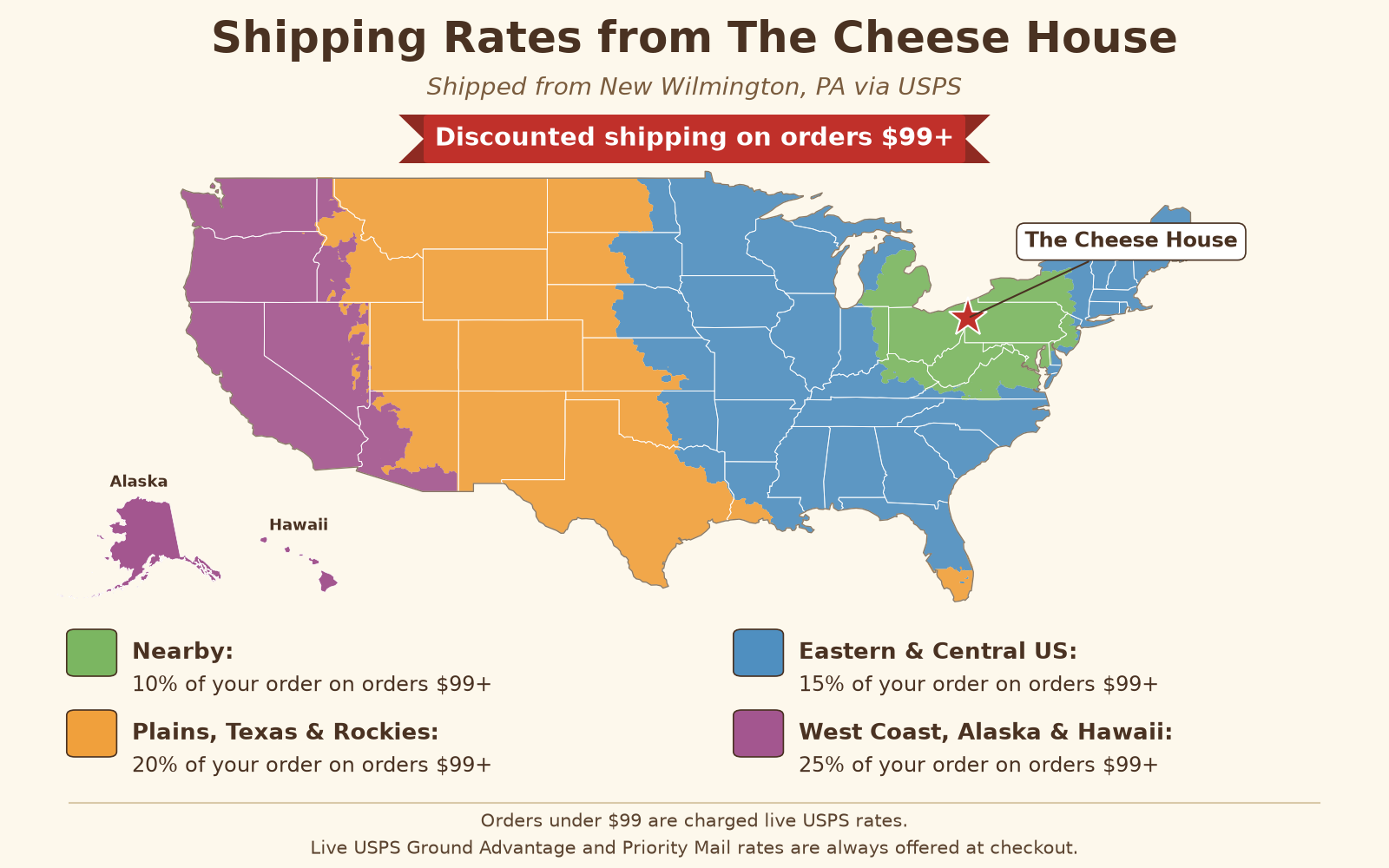 Map of the U.S. showing discounted shipping on orders $99+: Nearby 10% of your order, Eastern and Central US 15%, Plains, Texas and Rockies 20%, West Coast, Alaska and Hawaii 25%.