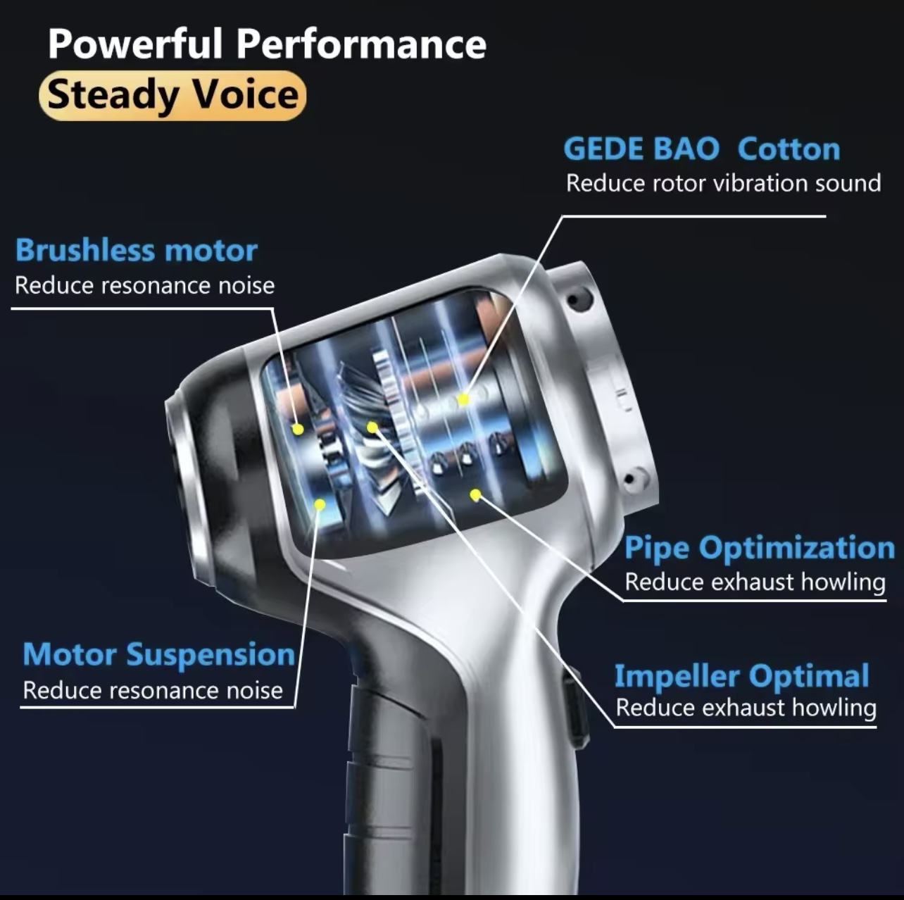 Product Features