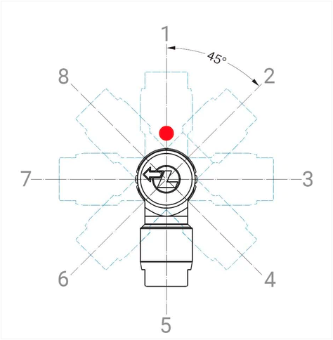 Anglissimo Positions