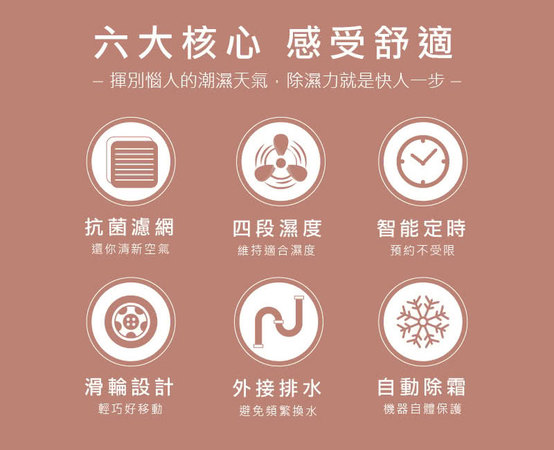 TECO東元 MD1231W - 詳情3