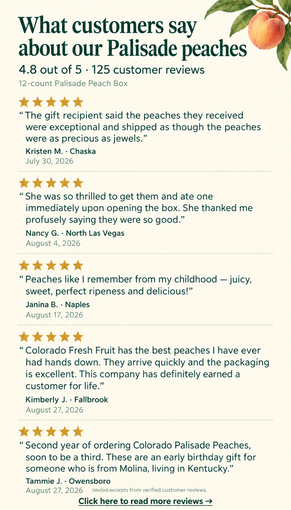 Read 12 Count Peach Box Reviews