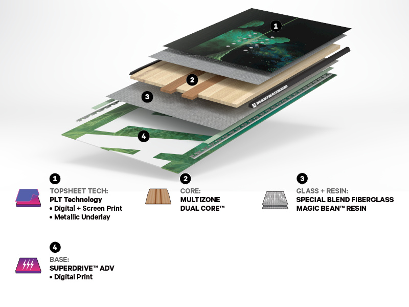 Capita Men's Outerspace Living Snowboard Technology