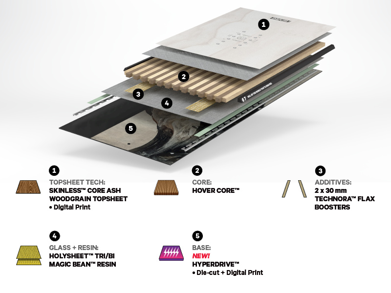 Capita Men's Navigator Snowboard Technology