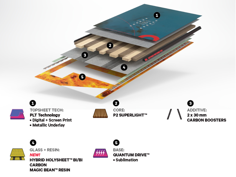 Capita Men's DOA Snowboard Technology
