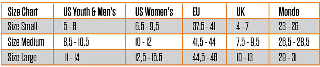 T32M Fase® Snowboard Binding Sizing Chart