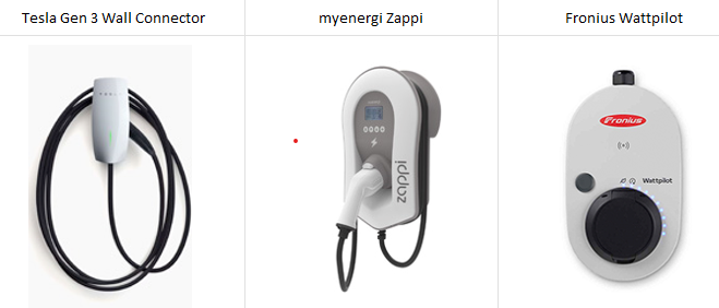 EV CHARGERS png