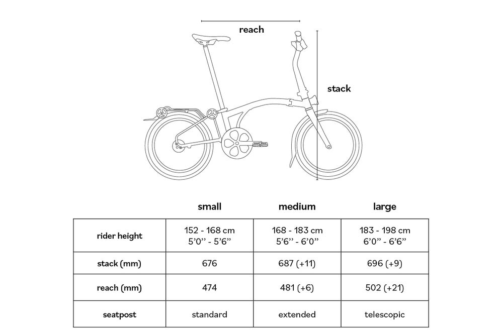 Geomteria Brompton G-line