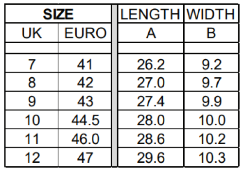 maattabel RT348M png