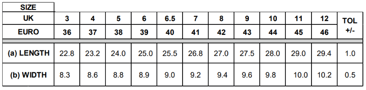 maattabel rt456X png