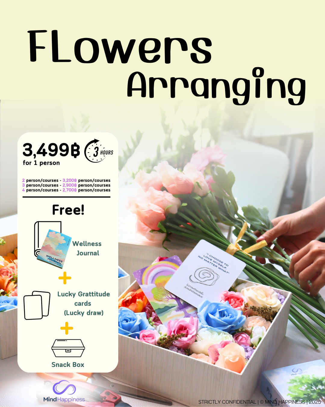 Arranging Flowers, Arranging Emotions