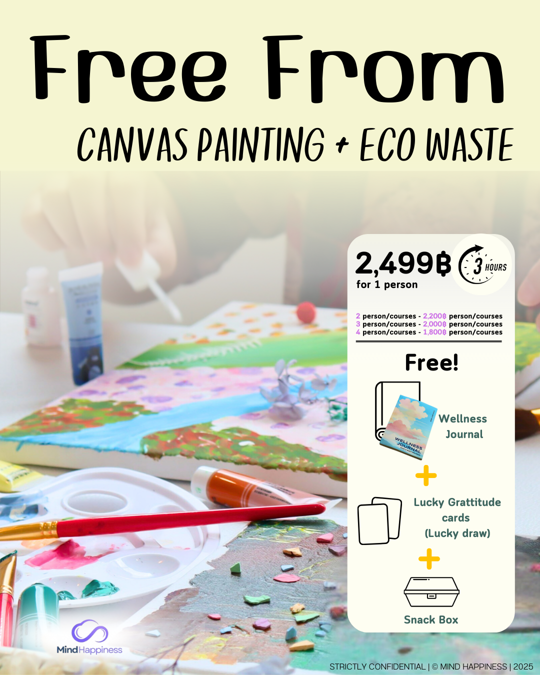 A Journey into Self-Kindness through Art Workshop