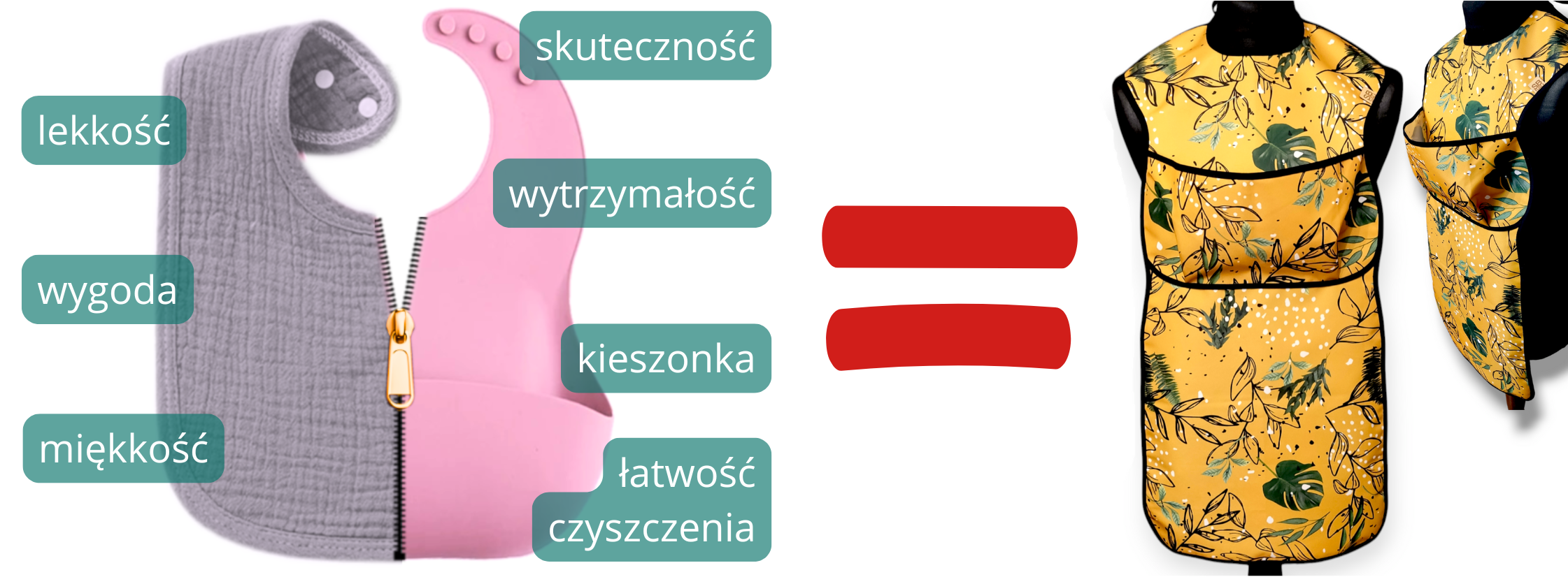 zalety śliniaka Cover+ SafeBabySAG