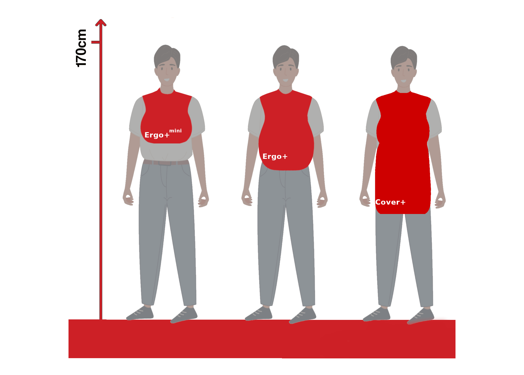 Jaki rozmiar śliniaka dla dorosłych marki SafeBabySAG wybrać?