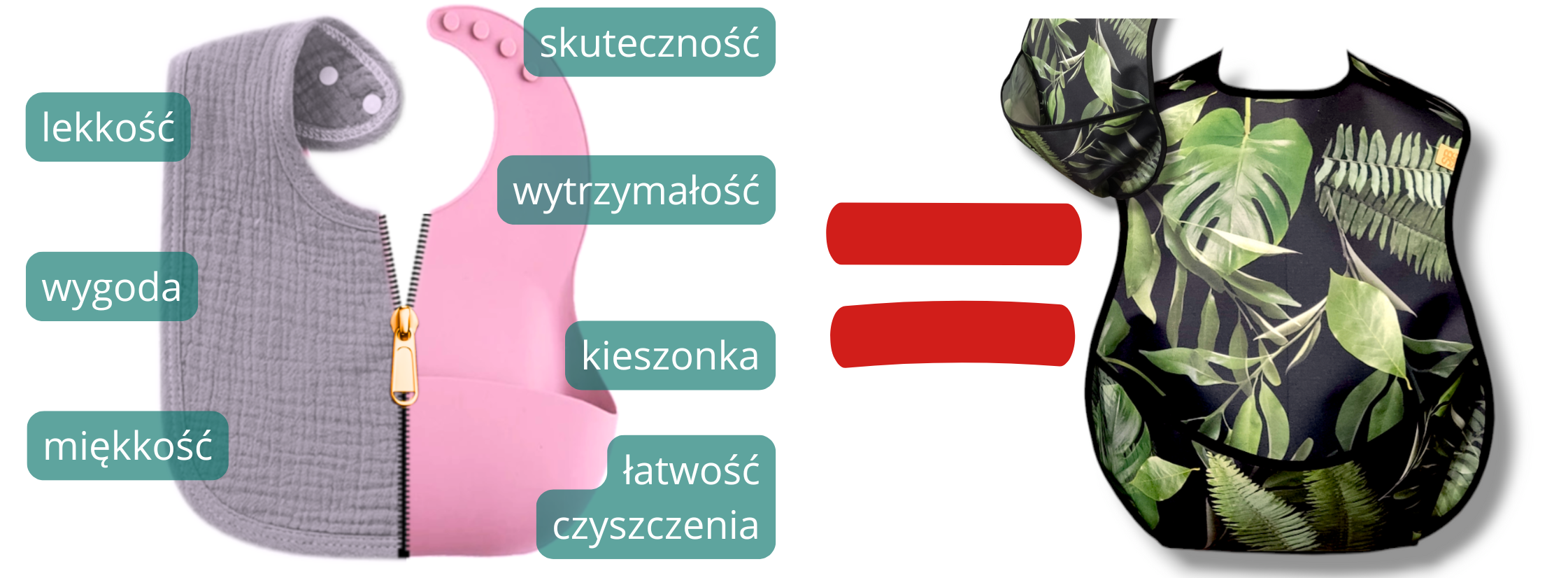 zalety śliniaka Ergo+ SafeBabySAG