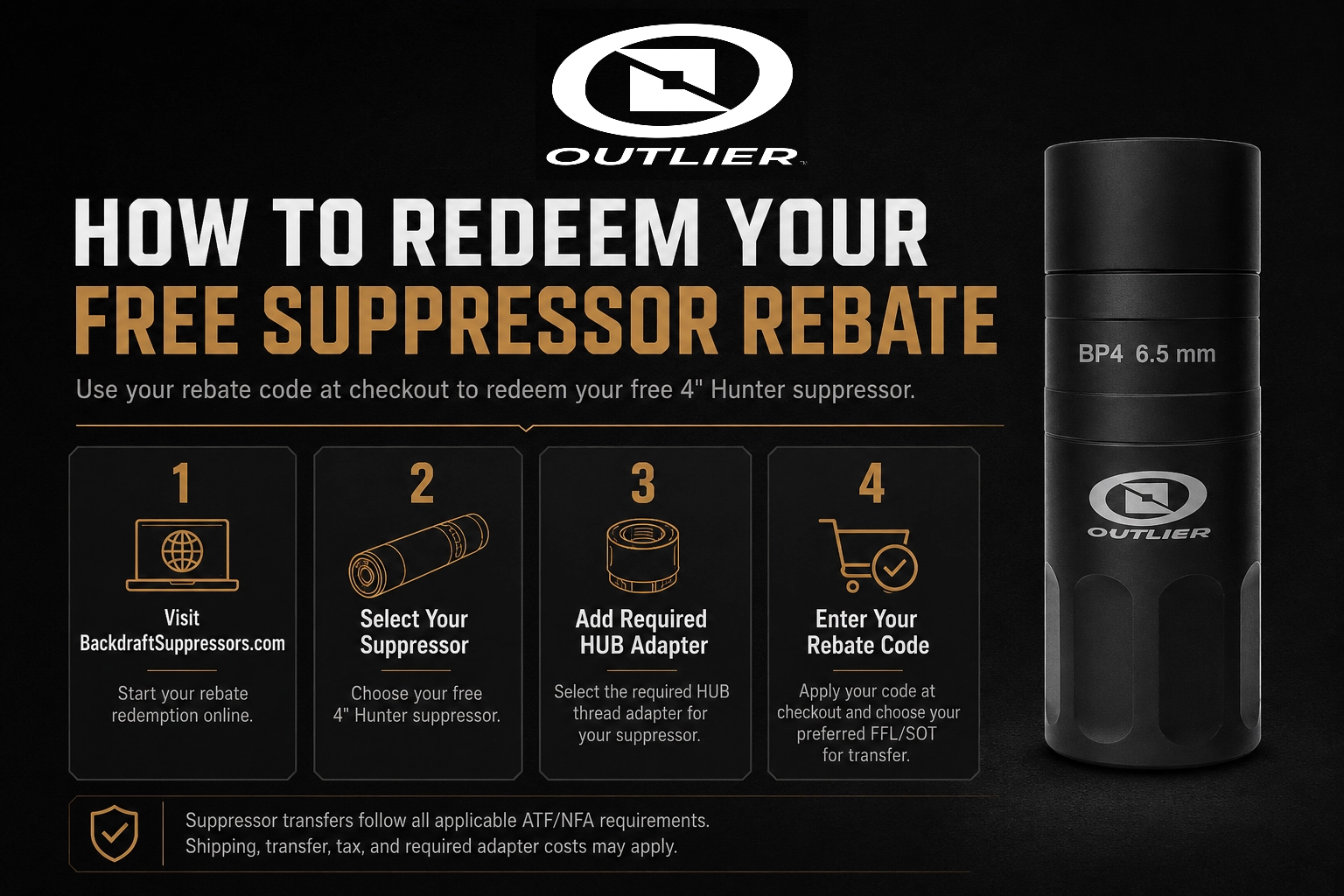 BackDraft Suppressor Rebate Redemption Instructions