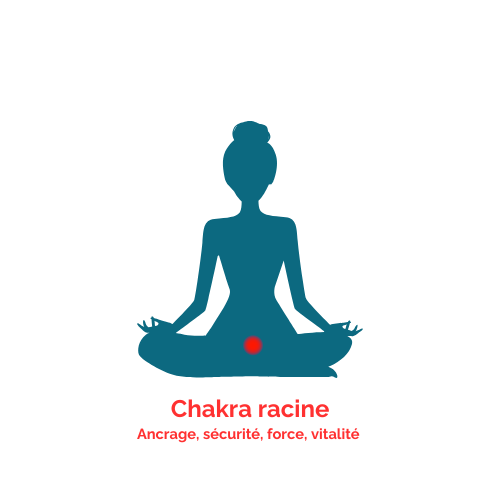 Chakra racine - jaspe rouge