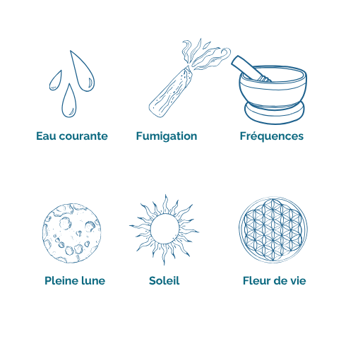 Purification à l’eau et rechargement à la lune