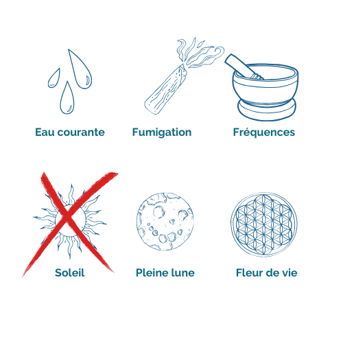 Purification et entretien de l'améthyste