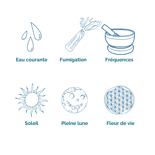 Entretien et purification de la labradorite