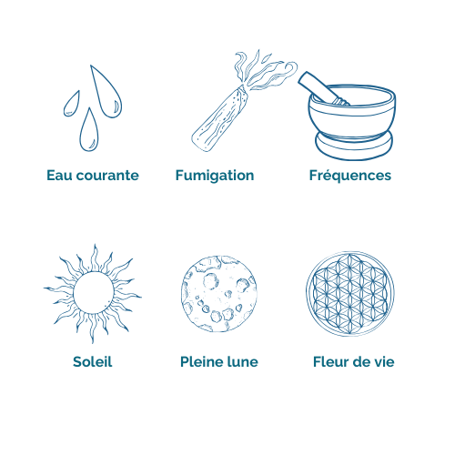 purification de l'aragonite rubanée