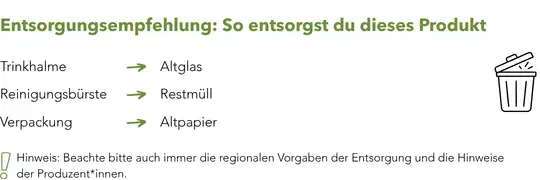 Trinkhalme Werbeartikel Entsorgung