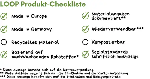 Glastrinkhalme Werbeartikel Checkliste