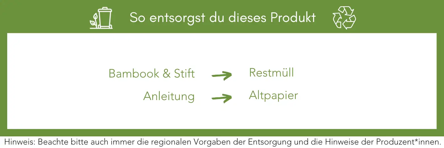 Produktentsorgung Recycling Müll Abfall