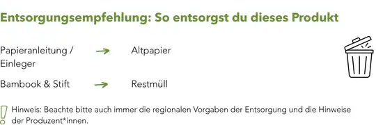 Entsorgung_Werbeartikel_Nachhaltig