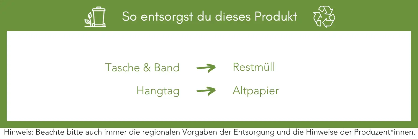 Produktentsorgung Recycling Müll Abfall