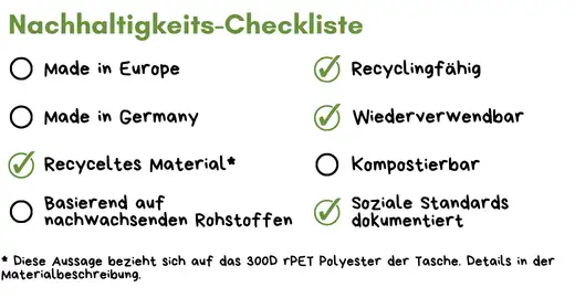 Taschen_Recycelt_Material_Werbeartikel_Nachhaltig_Logo