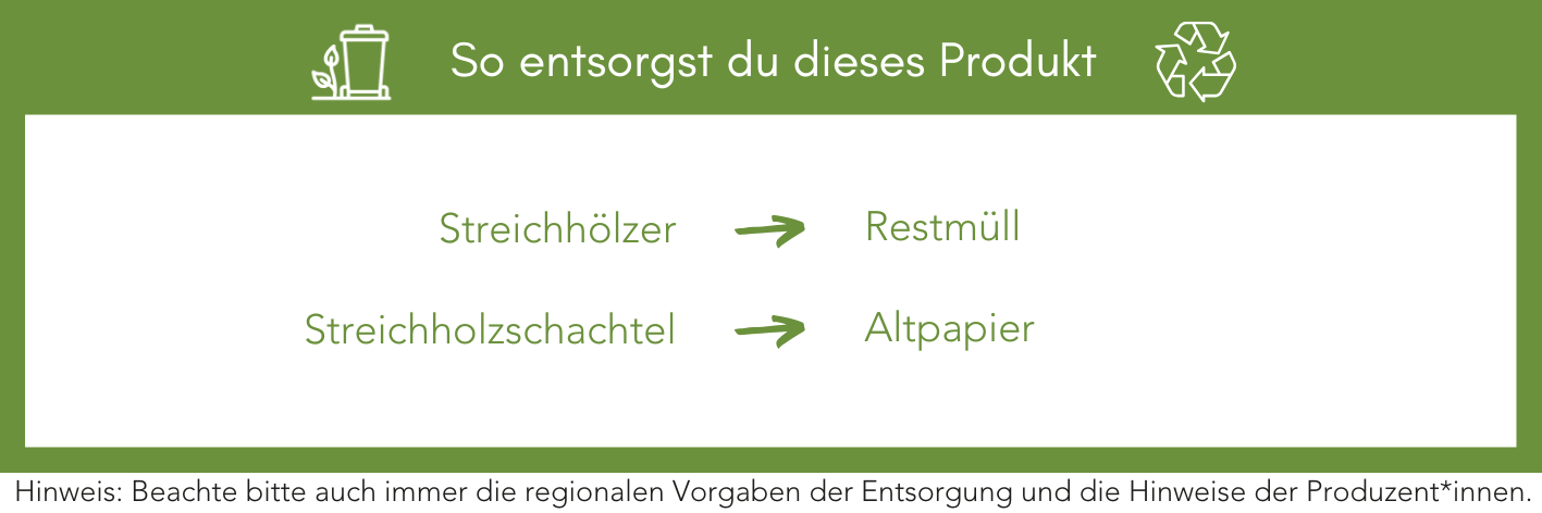Produktentsorgung Recycling Müll Abfall