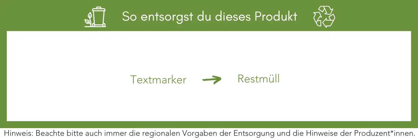 Produktentsorgung Recycling Müll Abfall