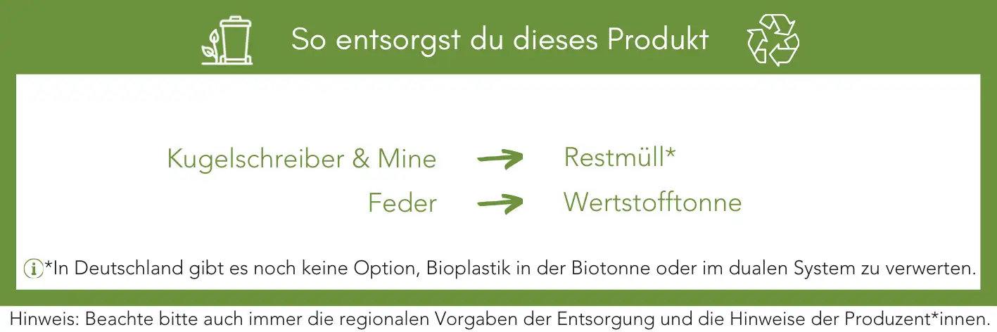 Produktentsorgung Recycling Müll Abfall