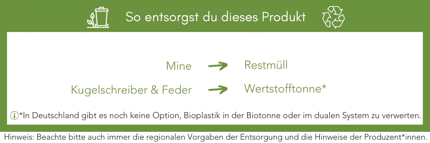 Produktentsorgung Recycling Müll Abfall