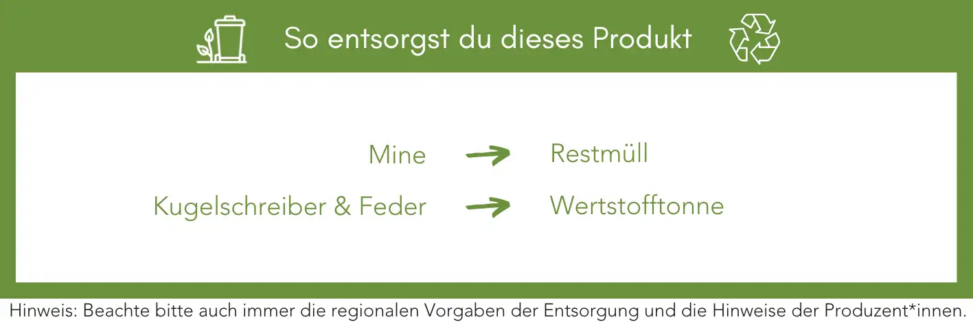 Produktentsorgung Recycling Müll Abfall