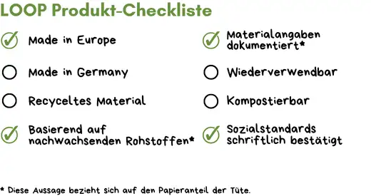 Saattüten Werbeartikel Checkliste