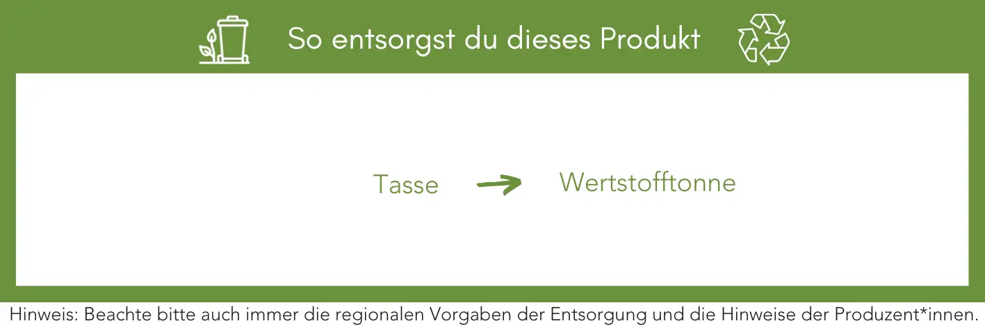 Produktentsorgung Recycling Müll Abfall