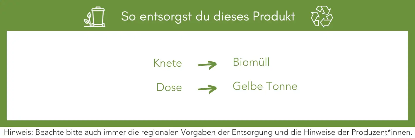 Produktentsorgung Recycling Müll Abfall