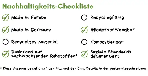 Schlüsselanhänger_Einkaufswagenchip_Werbeartikel_Nachhaltig_Logo