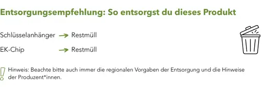 Entsorgung_Werbeartikel_Nachhaltig