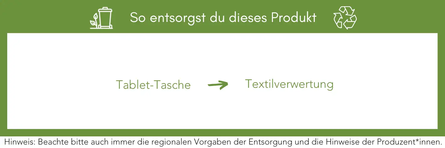 Produktentsorgung Recycling Müll Abfall