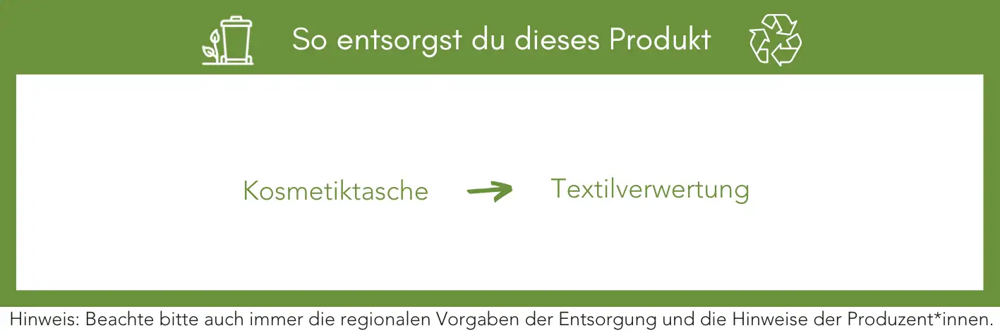 Produktentsorgung Recycling Müll Abfall